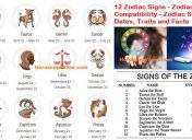 Horoscope for August 24: Moon in Sagittarius guides today’s outlook