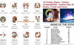 Horoscope for August 24: Moon in Sagittarius guides today’s outlook