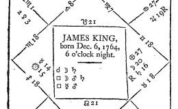 Horoscope for Sunday, September 20, 2026